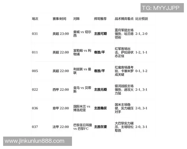 英超焦点战：皇马与国米战平一触即发数据解析引发热议